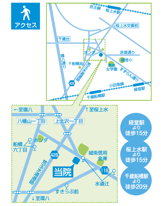マップ